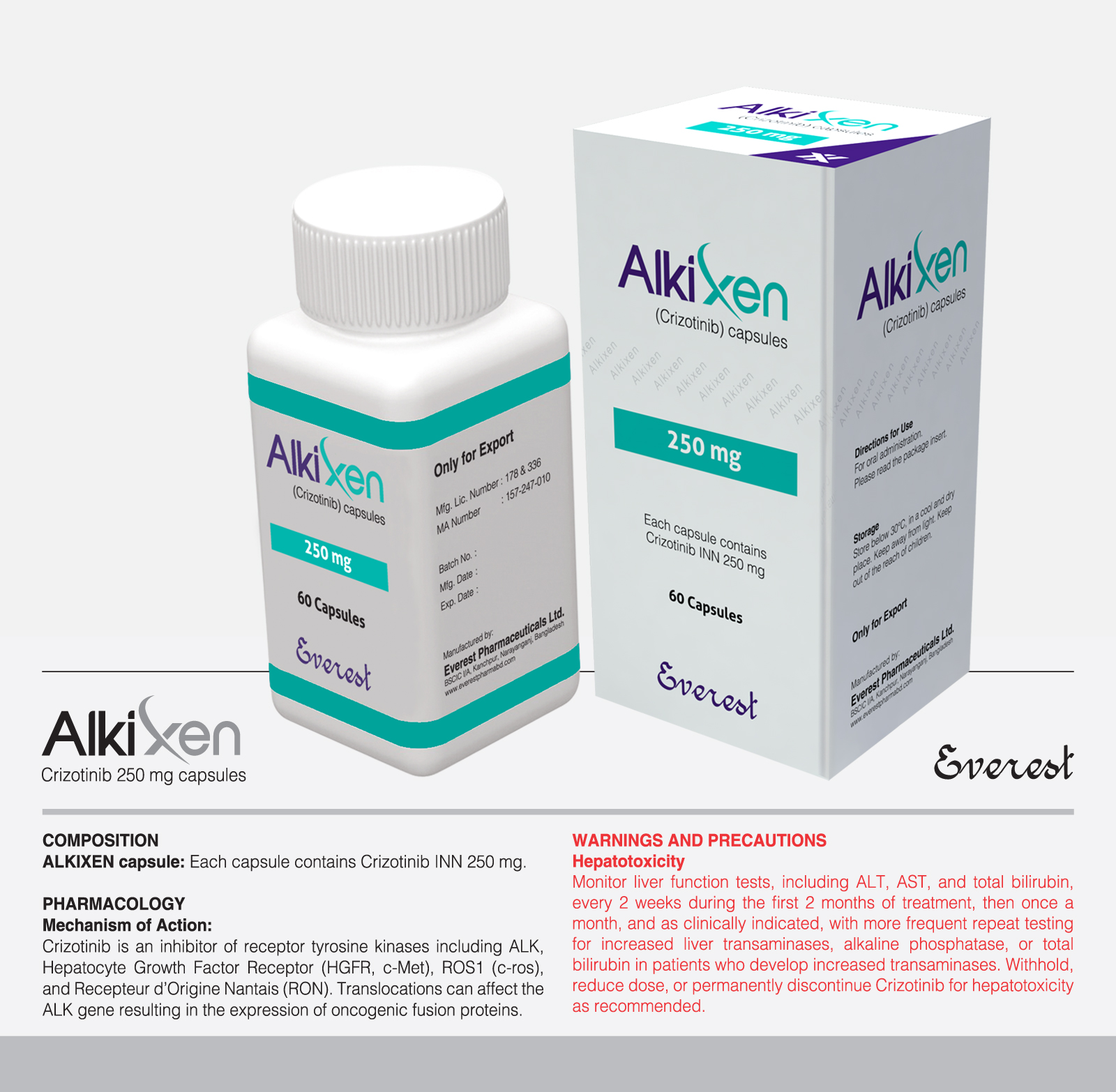 Everest Alkixen Crizotinib 250 mg official packaging Everest Alkixen Crizotinib 250 mg official packaging