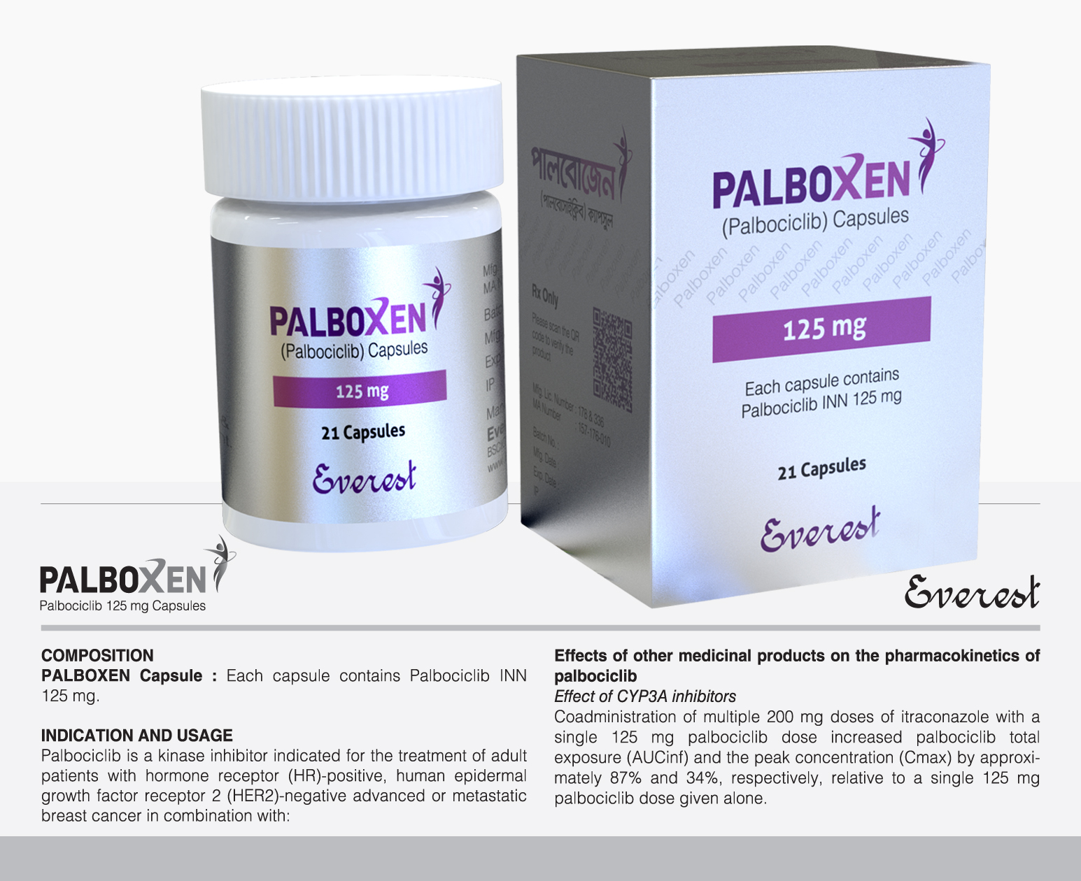 Palboxen 125 mg Palbociclib Everest Official Packaging Everest Pharmaceuticals Palboxen 125 mg Palbociclib original packaging